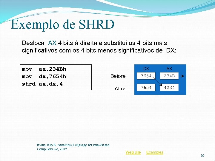 Exemplo de SHRD Desloca AX 4 bits à direita e substitui os 4 bits