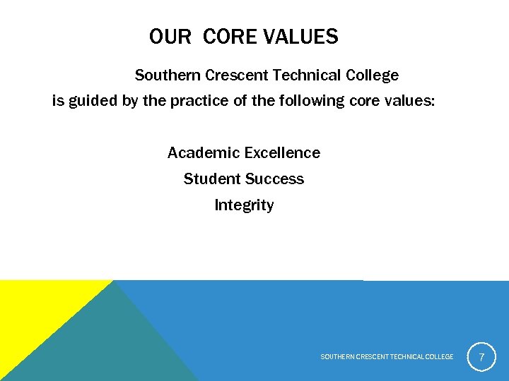 OUR CORE VALUES Southern Crescent Technical College is guided by the practice of the
