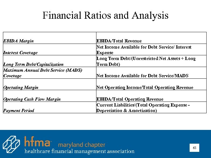 Financial Ratios and Analysis EBIDA Margin Interest Coverage Long Term Debt/Capitalization Maximum Annual Debt