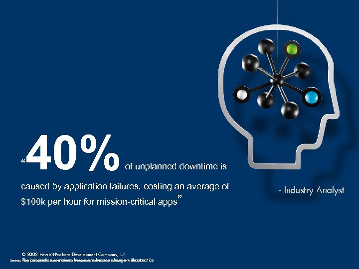 “ 40% of unplanned downtime is caused by application failures, costing an average of