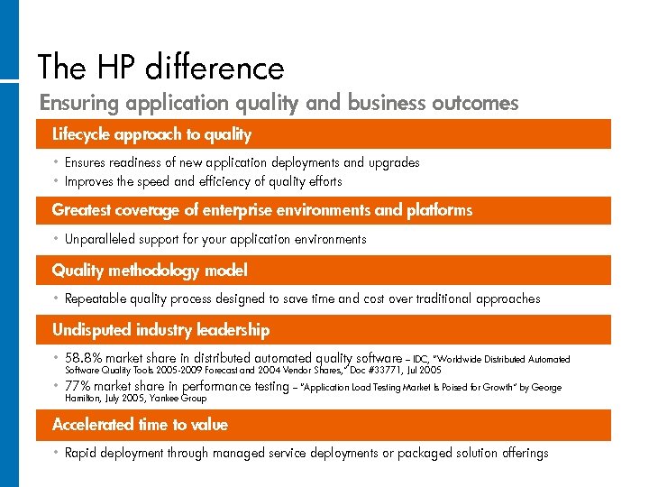 The HP difference Ensuring application quality and business outcomes Lifecycle approach to quality •