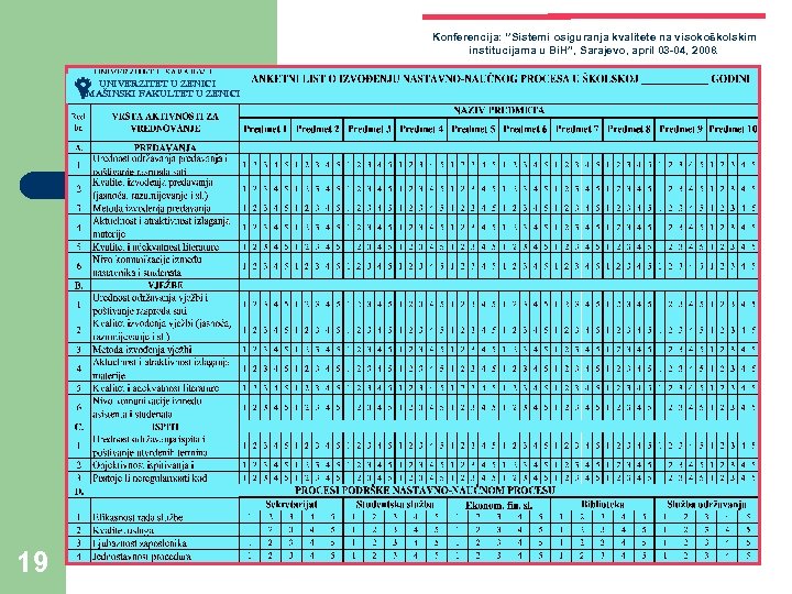 Konferencija: ‘’Sistemi osiguranja kvalitete na visokoškolskim institucijama u Bi. H”, Sarajevo, april 03 -04,