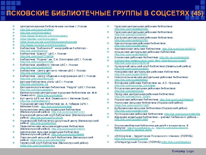 ПСКОВСКИЕ БИБЛИОТЕЧНЫЕ ГРУППЫ В СОЦСЕТЯХ (45) v v v v v v v Централизованная