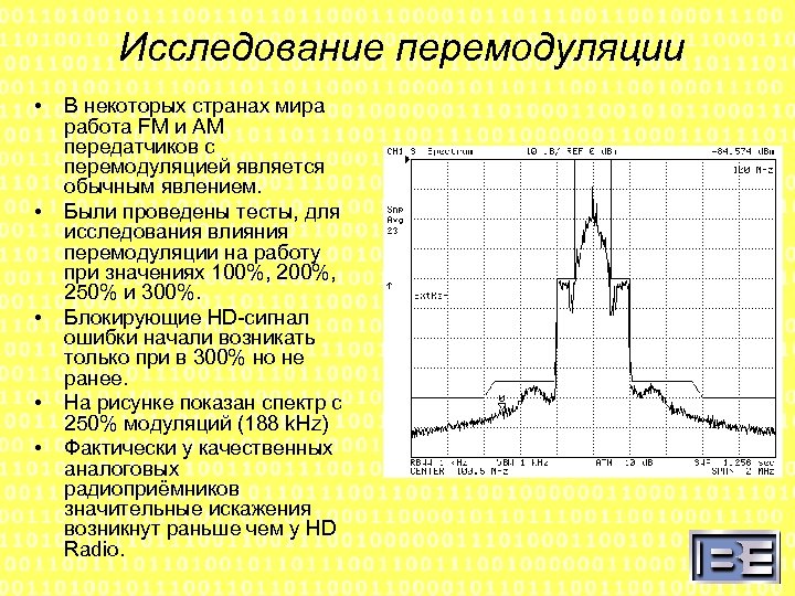 Исследование перемодуляции • • • В некоторых странах мира работа FM и AM передатчиков