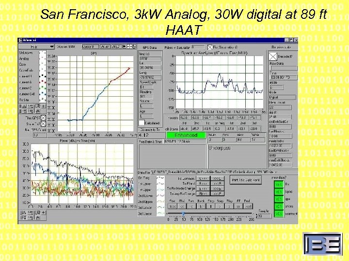 San Francisco, 3 k. W Analog, 30 W digital at 89 ft HAAT 