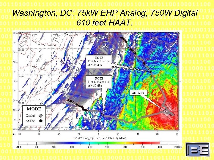 Washington, DC: 75 k. W ERP Analog, 750 W Digital 610 feet HAAT. 
