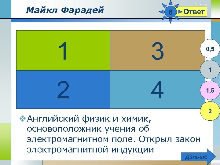 Майкл Фарадей 1 8 Ответ 3 0, 5 1 2 4 1, 5 v