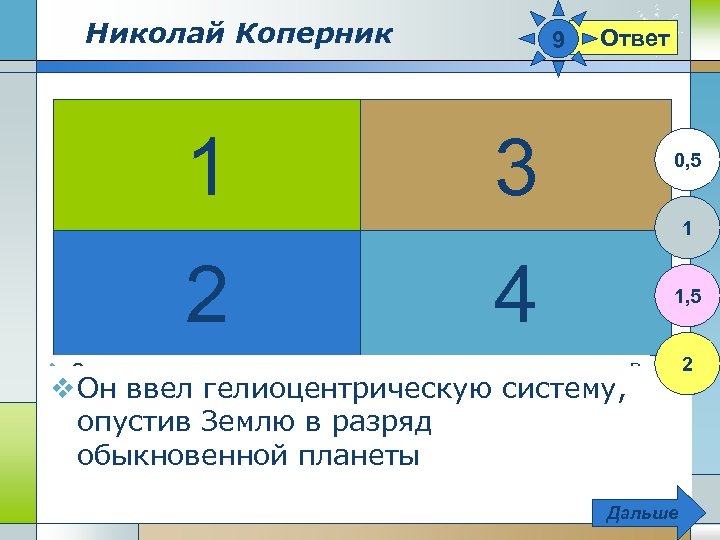 Николай Коперник 1 9 3 Ответ 0, 5 1 2 4 1, 5 2