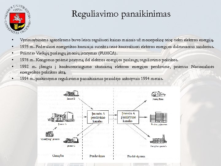 Reguliavimo panaikinimas • • • Vyriausybinėms agentūroms buvo leista reguliuoti kainas mainais už monopolinę