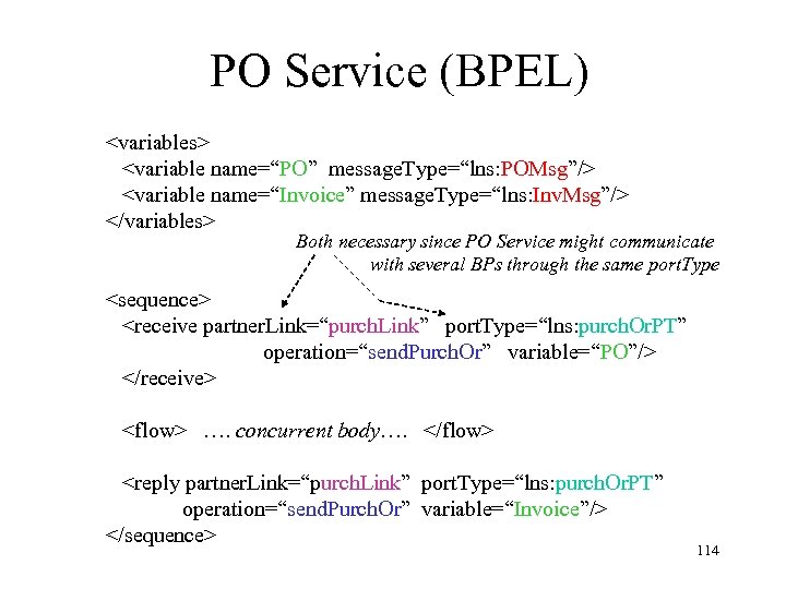 PO Service (BPEL) <variables> <variable name=“PO” message. Type=“lns: POMsg”/> <variable name=“Invoice” message. Type=“lns: Inv.