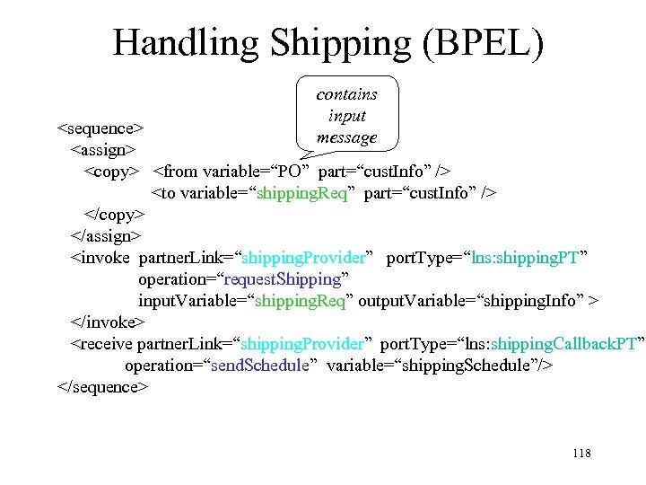 Handling Shipping (BPEL) contains input message <sequence> <assign> <copy> <from variable=“PO” part=“cust. Info” />