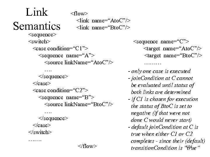Link Semantics <flow> <link name=“Ato. C”/> <link name=“Bto. C”/> <sequence> <switch> <case condition=“C 1”>