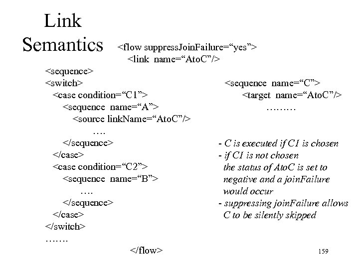Link Semantics <flow suppress. Join. Failure=“yes”> <link name=“Ato. C”/> <sequence> <switch> <case condition=“C 1”>