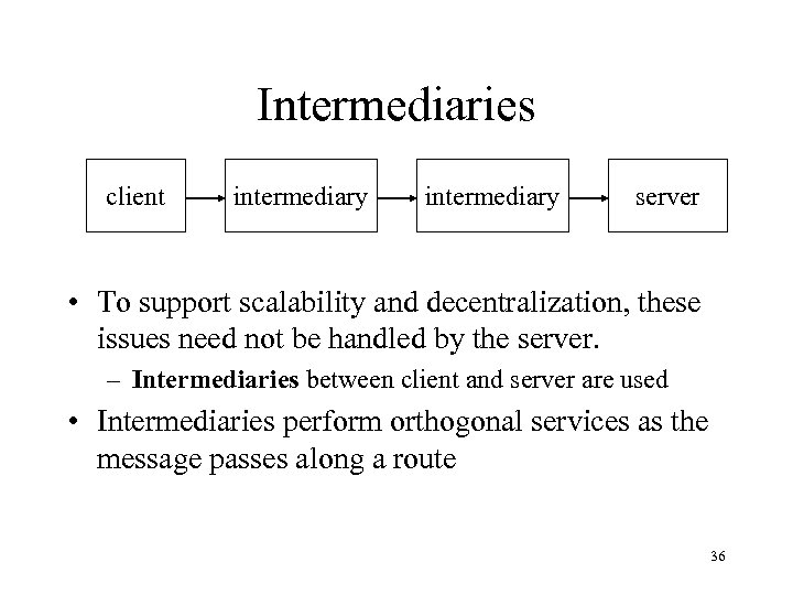 Intermediaries client intermediary server • To support scalability and decentralization, these issues need not