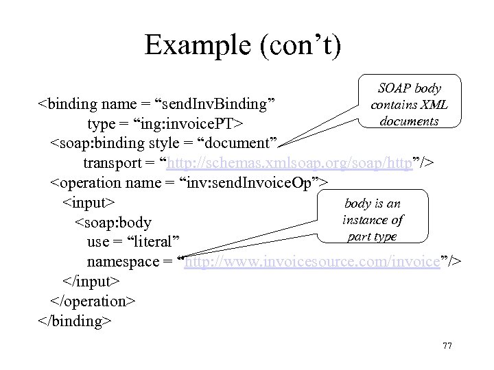 Example (con’t) SOAP body contains XML documents <binding name = “send. Inv. Binding” type