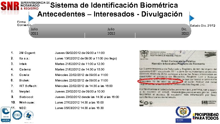 Sistema de Identificación Biométrica Antecedentes – Interesados - Divulgación Firma Convenio Julio 2011 Julio