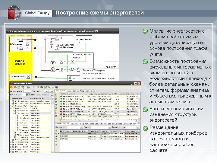 Global Energy Построение схемы энергосетей Описание энергосетей с любым необходимым уровнем детализации на основе