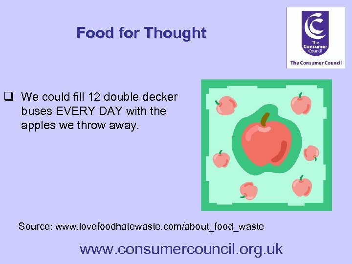 Food for Thought q We could fill 12 double decker buses EVERY DAY with