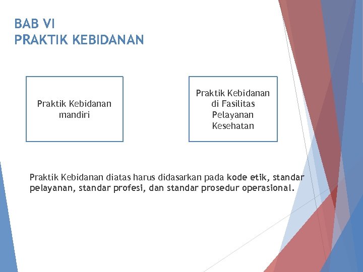 BAB VI PRAKTIK KEBIDANAN Praktik Kebidanan mandiri Praktik Kebidanan di Fasilitas Pelayanan Kesehatan Praktik