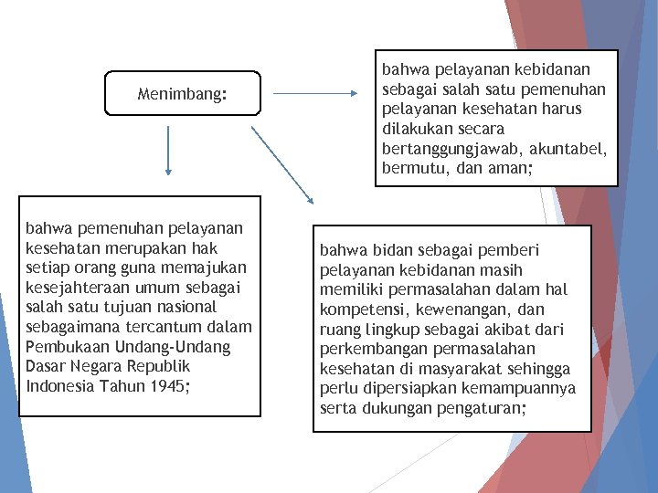 Menimbang: bahwa pemenuhan pelayanan kesehatan merupakan hak setiap orang guna memajukan kesejahteraan umum sebagai