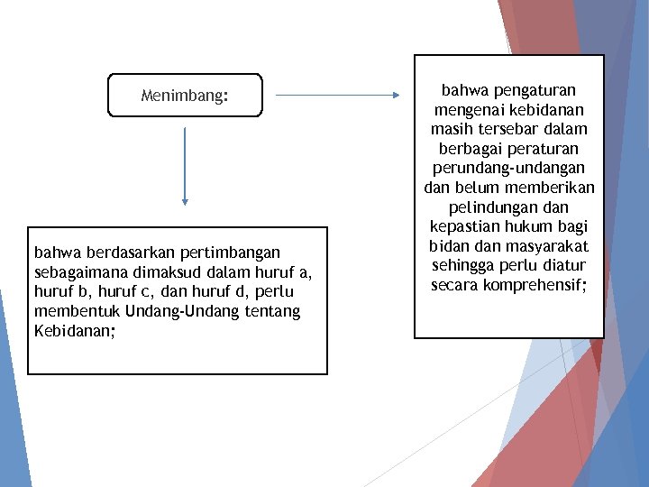 Menimbang: bahwa berdasarkan pertimbangan sebagaimana dimaksud dalam huruf a, huruf b, huruf c, dan