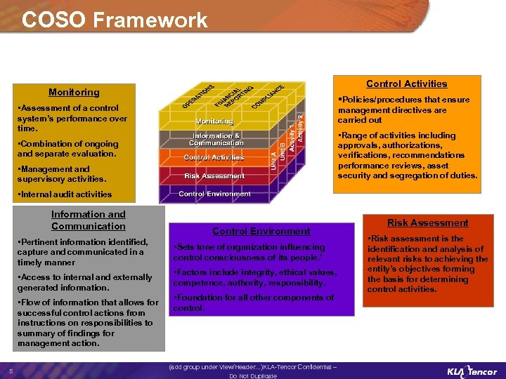 COSO Framework Control Activities Monitoring §Policies/procedures that ensure management directives are carried out •