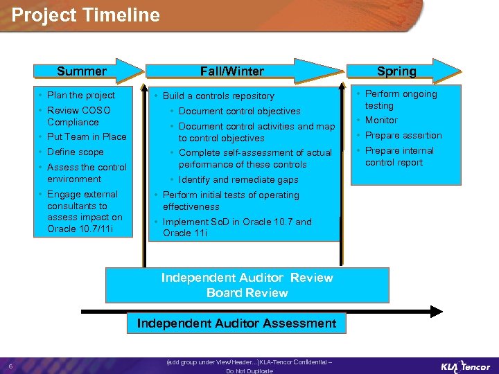 Project Timeline Summer • Plan the project • Review COSO Compliance • Put Team