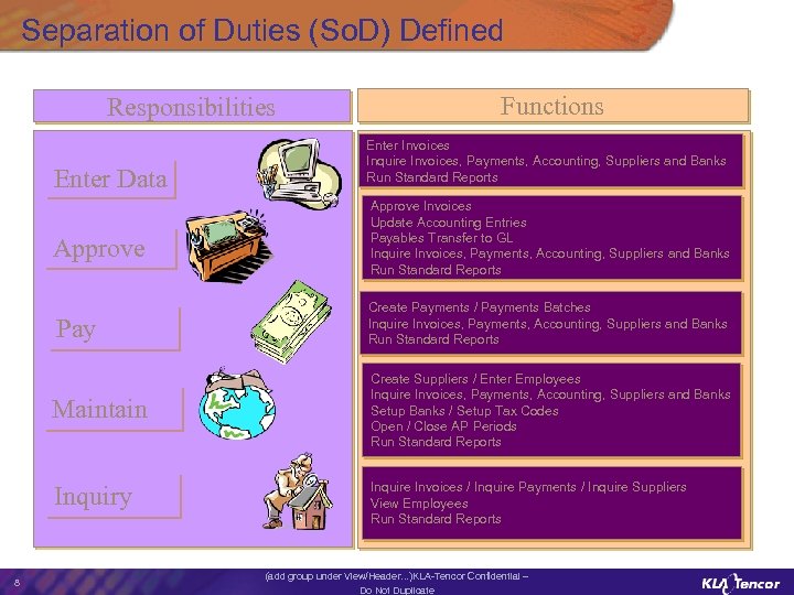 Separation of Duties (So. D) Defined Responsibilities Enter Data Approve Pay Maintain Inquiry 8