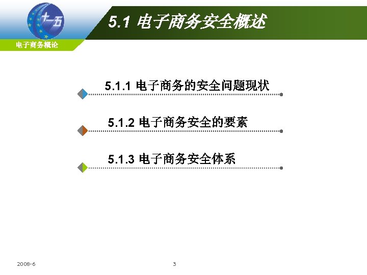 5. 1 电子商务安全概述 电子商务概论 5. 1. 1 电子商务的安全问题现状 5. 1. 2 电子商务安全的要素 5. 1.