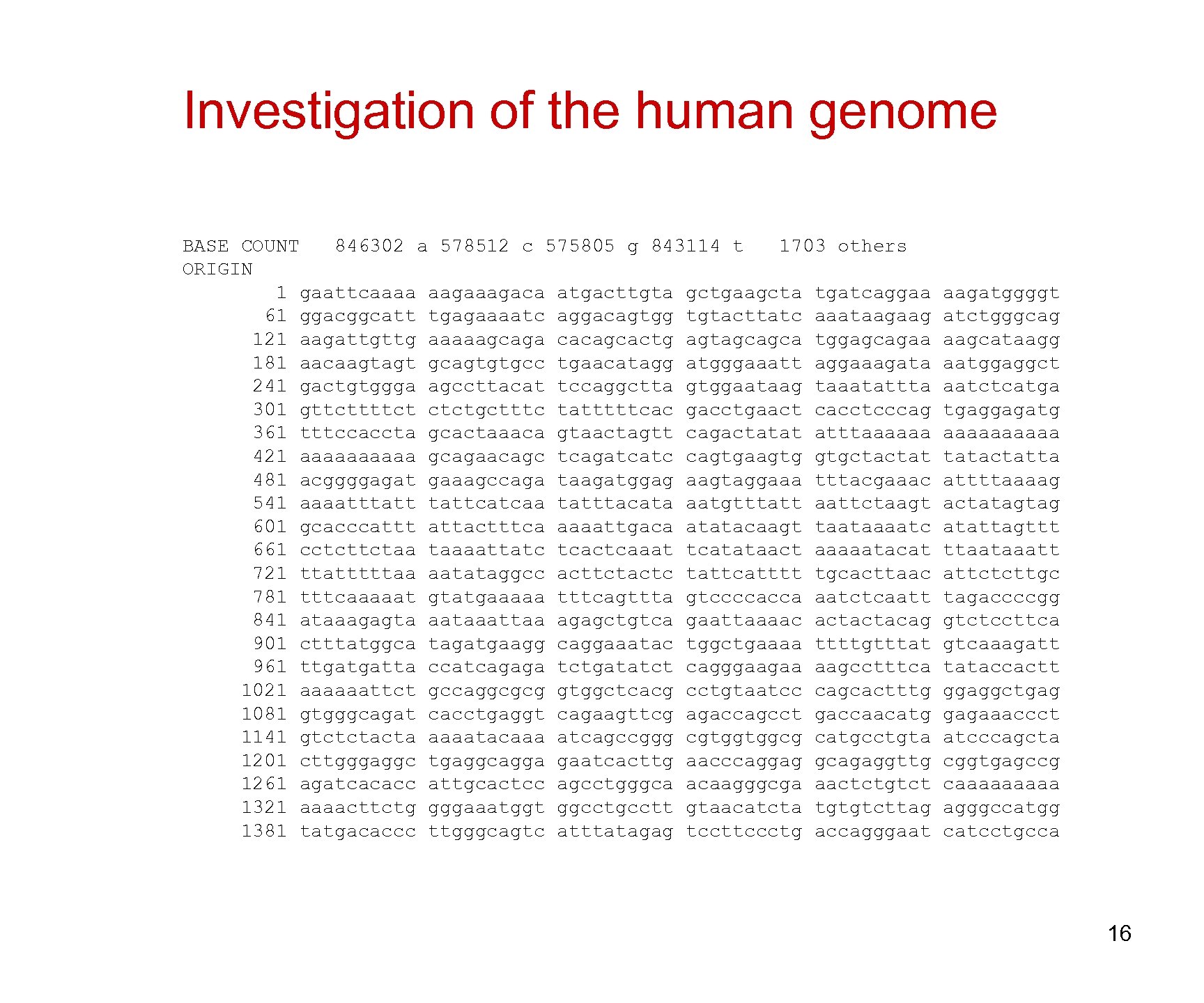 Investigation of the human genome BASE COUNT 846302 a 578512 c 575805 g 843114