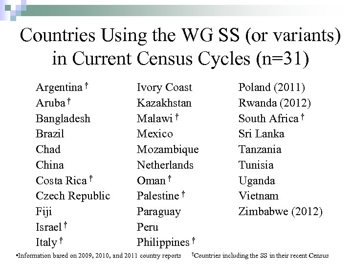 Countries Using the WG SS (or variants) in Current Census Cycles (n=31) Argentina †