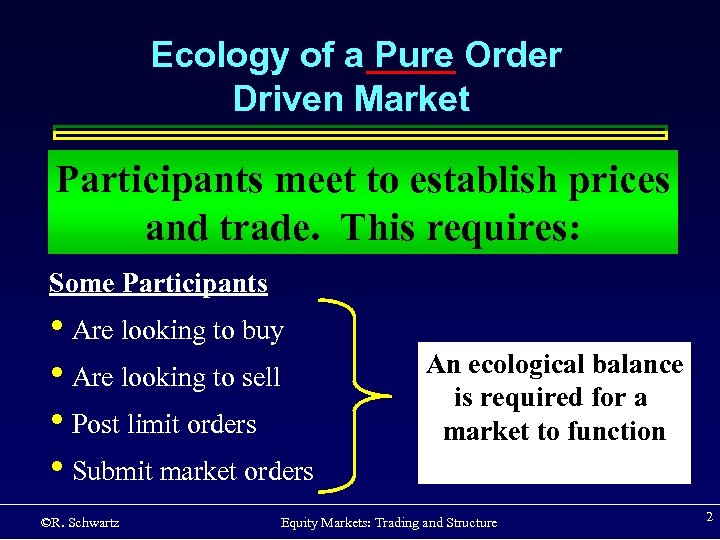 Ecology of a Pure Order Driven Market Participants meet to establish prices and trade.