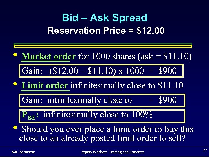 Bid – Ask Spread Reservation Price = $12. 00 • Market order for 1000