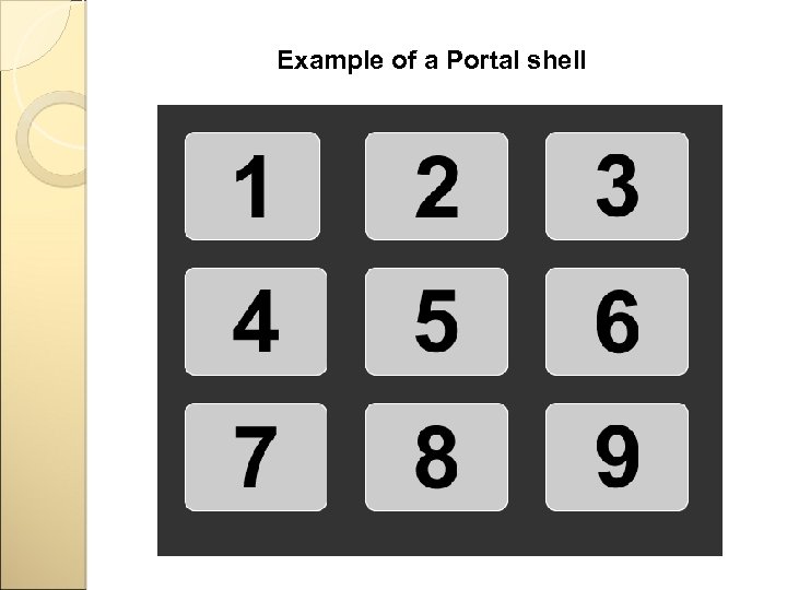 Example of a Portal shell 
