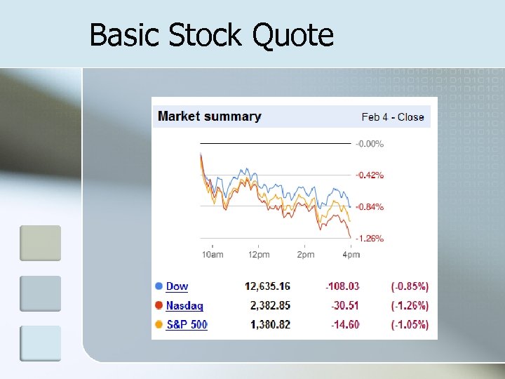 Basic Stock Quote 