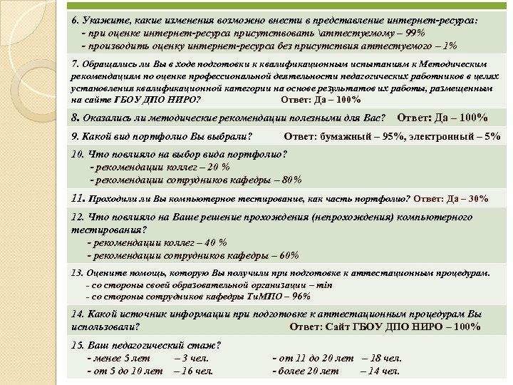 6. Укажите, какие изменения возможно внести в представление интернет-ресурса: - при оценке интернет-ресурса присутствовать