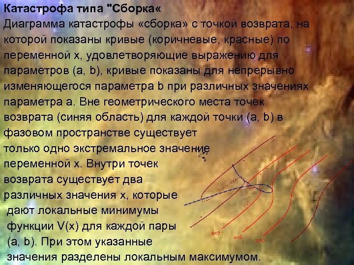 Катастрофа типа 