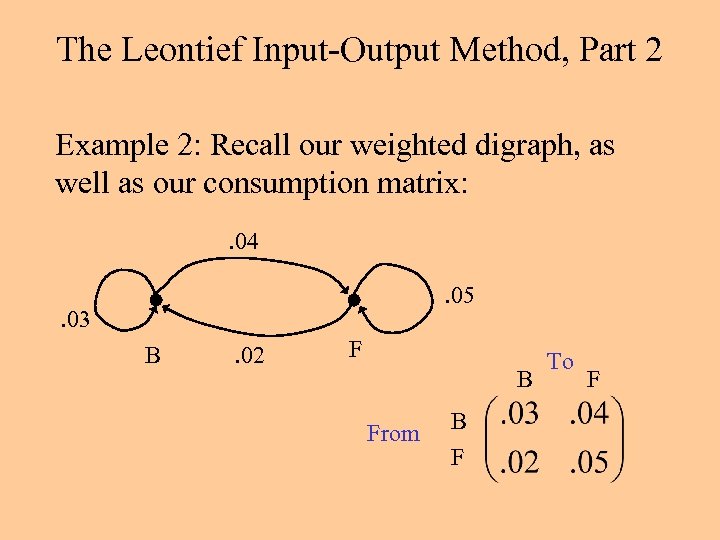 The Leontief Input-Output Method, Part 2 Example 2: Recall our weighted digraph, as well