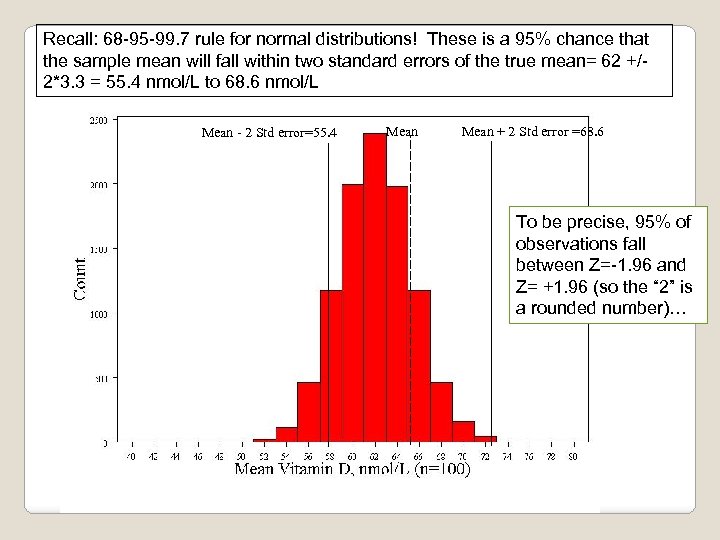 Recall: 68 -95 -99. 7 rule for normal distributions! These is a 95% chance