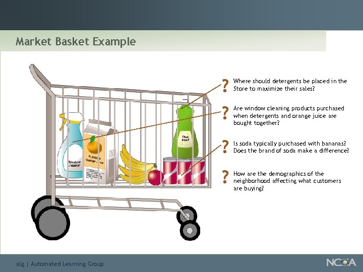 Market Basket Example ? ? alg | Automated Learning Group Where should detergents be