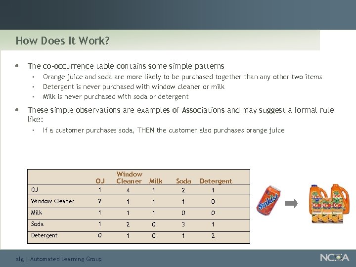 How Does It Work? • The co-occurrence table contains some simple patterns • •