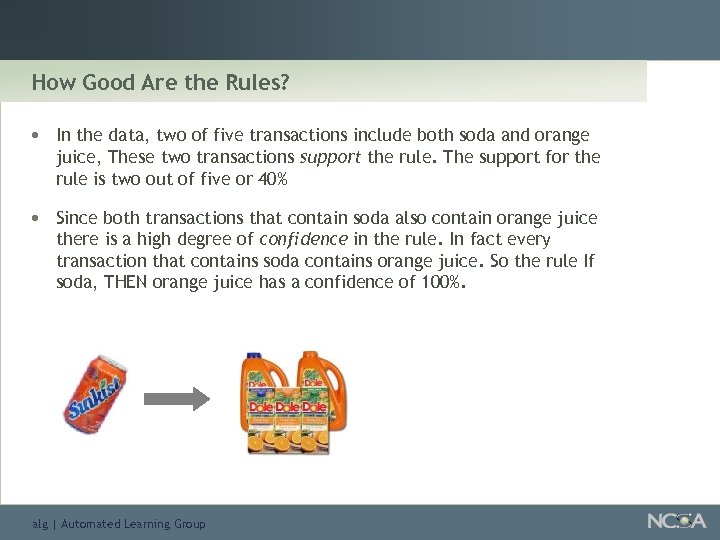 How Good Are the Rules? • In the data, two of five transactions include