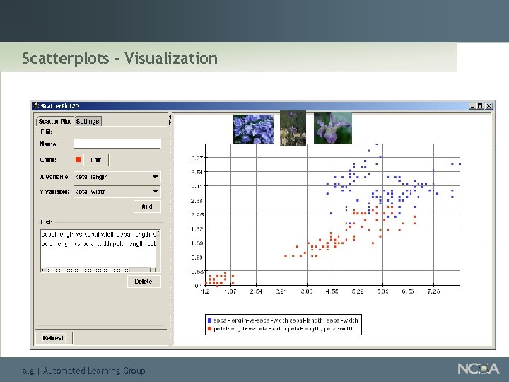 Scatterplots - Visualization alg | Automated Learning Group 