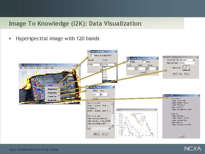 Image To Knowledge (I 2 K): Data Visualization • Hyperspectral image with 120 bands