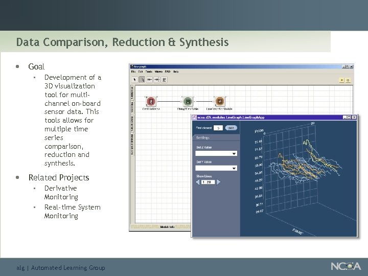 Data Comparison, Reduction & Synthesis • Goal • • Development of a 3 D