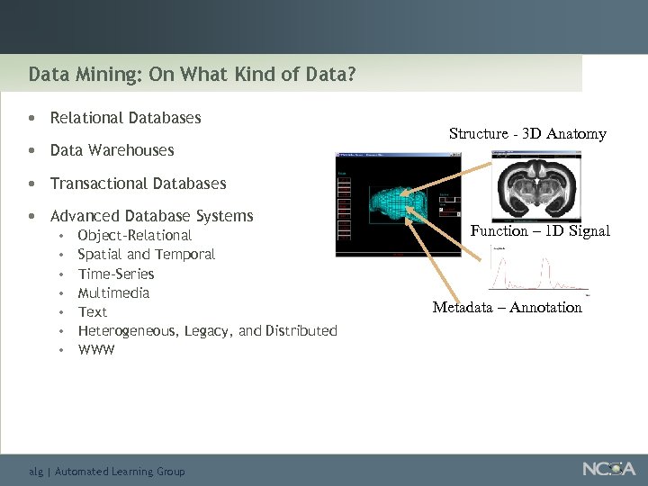 Data Mining: On What Kind of Data? • Relational Databases • Data Warehouses •