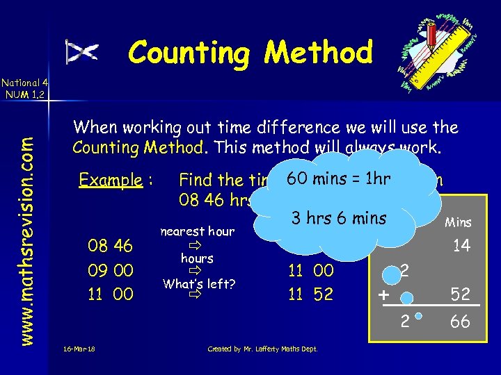 Counting Method www. mathsrevision. com National 4 NUM 1. 2 When working out time