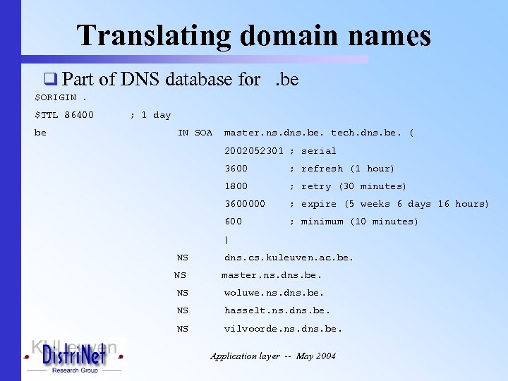 Translating domain names q Part of DNS database for. be $ORIGIN. $TTL 86400 be