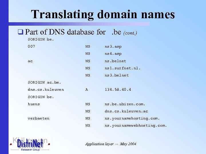 Translating domain names q Part of DNS database for. be (cont. ) $ORIGIN be.