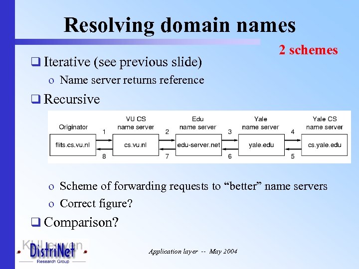 Resolving domain names q Iterative (see previous slide) o Name server returns reference 2